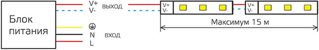led лента Gauss BT083 Basic - схема последовательного подключения