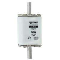 Вставка ППН-35 габ.1 160А EKF