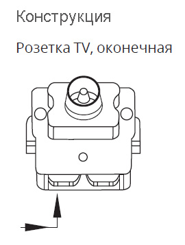 AtlasDesign шампань розетка TV оконечная скрытая 1-ая 