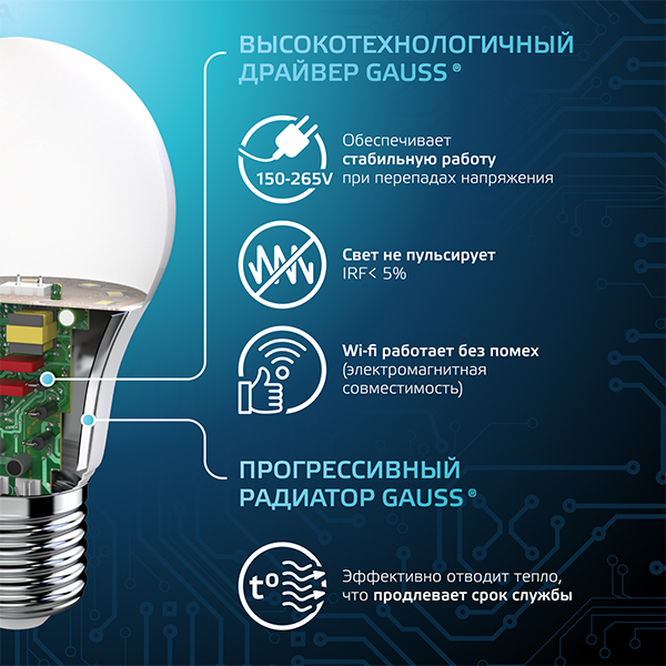 Лампа свд Е27 12Вт 6500К 1200лм стандарт А60 матовая  Gauss Black
