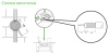 AtlasDesign белый розетка TV антенна коннектор скрытая 1-ая