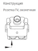 AtlasDesign алюминий розетка TV оконечная скрытая 1-ая