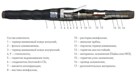 Муфта соединительная 3 СТП-10 (25-50) с соединителями ЗЭТАРУС