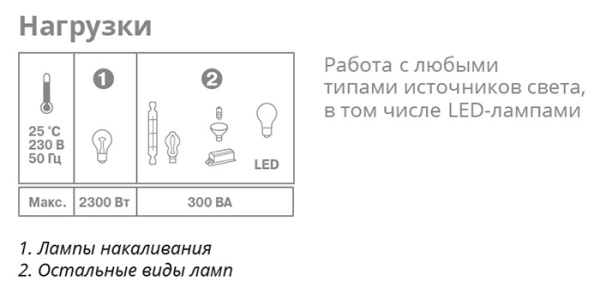 AtlasDesign Датчик движения потолочный 2000Вт 6м 360гр белый IP20 Systeme Electric