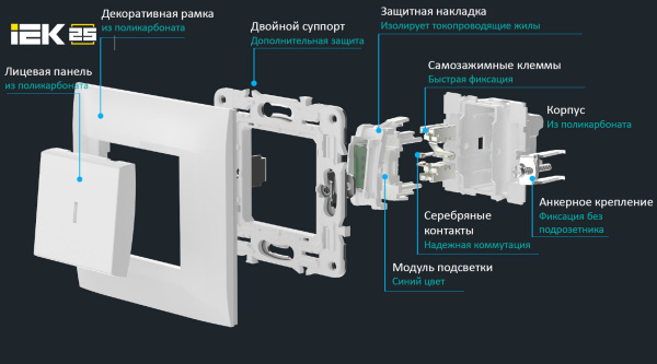 Сканди арктический белый  выключатель кнопочный 1кл скрытая 10А IP20  